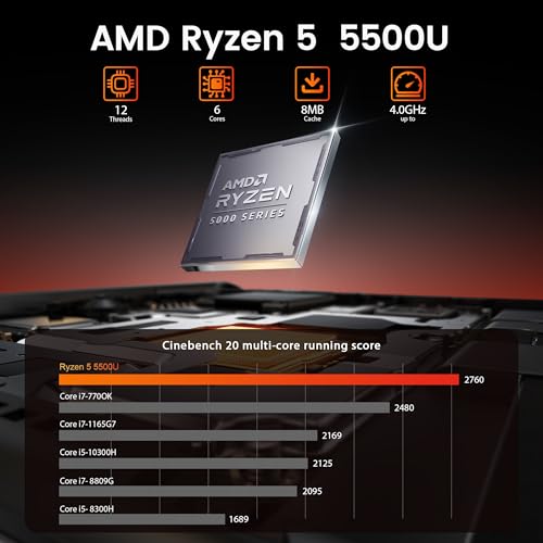 Image of Beelink Mini PC SER5 5500U AMD Ryzen 5 (6C /12T, 2.1 /4.0GHz) 16GB DDR4 500GB M.2 SSD Mini Computer, Radeon Graphics 7cores 1800 MHz, 2.5G LAN, Wifi6 /BT5.2,HDMI /DP /Type-c /4K Triple Display Micro PC