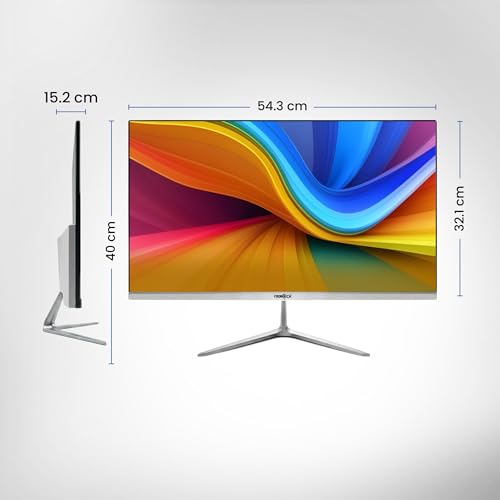 Product Variant View