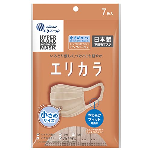 GG[ ({ sDz) Zutto(nCp[ubN}XN) GJ sNx[W ߃TCY 7 PM2.5Ή