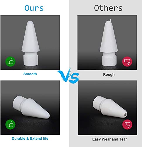 ZORBES-4-Pack-Replacement-Tips-for-Apple-Pencil-1st-Gen-2nd-Gen-iPad-Pro-Pencil-White