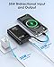 EnergyQC 20000mAh Portable Charger, 35W PD 3.0+QC 4.0 Fast Charging Power Bank with Built-in Lightning & USB-C in&Out Cables, Travel Battery Pack for iPhone 17/16/15/14, Samsung, iPad, Android, Black