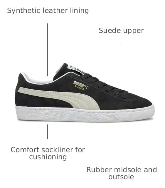 Image of PUMA Suede Classic XXI Black White 12 D (M)