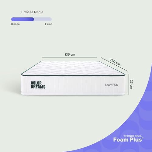 La Mejor Recopilación de Colchon Matrimonial Aurrera comprados en linea. 8 Colchon Matrimonial Aurrera marca COLORDREAMS (2)