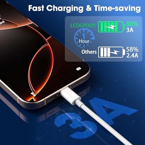 USB C Charger Cable 2 Pack 1M+2M USB A to USBC Cable Type C Charger Fast Charging Phone Charger Lead for iPhone 17 16 15 Pro Max Plus Air, Samsung Galaxy S25 S24 Ultra, Google Pixel, for iPad Air - Image 2