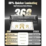 13in Laminator Machine with Sheets 50pcs + Paper Trimmer + Corner Rounder + Scale Line, 11x17 / ABS Anti-Jam |Dual Hot and Cold Mode | 90s Fast Preheat for A3/A4/A5/A6 Home Office School Use - Image 2