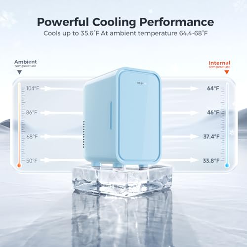 Image of YASHE Mini Fridge, 6 Liter /8 Can 110V AC /DC Portable Thermoelectric Cooler Refrigerators for Bedroom, Skincare, Beverage, Office, Dorm Room and Car, Blue