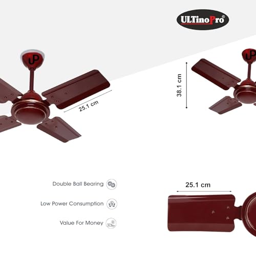 Image of High-Speed Ceiling Fan (24inch 600mm) 2Year Warranty. (P1, 48 Inch)