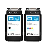 【SHUOLEI】Canon用キヤノ