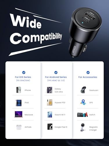 Image of UGREEN 63W USB C Car Charger Adapter, PPS 45W Super Fast Charging 2.0 Type C Car Charger Cargador para Carro, Dual USB C for iPhone 17 /16 /15 /14 /13 /12, Galaxy S24 /S23 /S22 /Series, iPad, MacBook