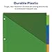 Avery Dividers for 3 Ring Binders, 5 Tab Plastic Binder Dividers, Pockets, Insertable Big Tabs, Pastel Classic Designs, Expands Beyond Sheet Protectors, 1 Set (07714)