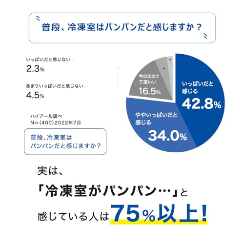 undefined ハイアール(Haier) 冷凍庫 142L 幅63cm 上開き 直冷式 急冷凍 キャスター付き JF-HSC14A(W) ホワイト バスケット付き LED庫内灯 静音 の商品画像 15