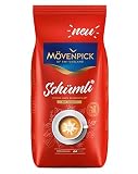 Für Kaffeevollautomaten geeignet