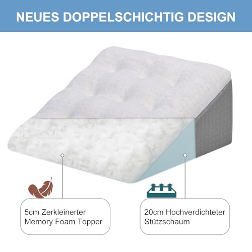 HAVARGO Keilkissen für Bett und Sofa-Doppelte Lage Memory Schaum Lesekissen-Ergonomischer Bettkeil für Reflux Schlafapnoe, Perfekt Rückenkissen für Rückenunterstützung beim Spielen -55X55X25cm
