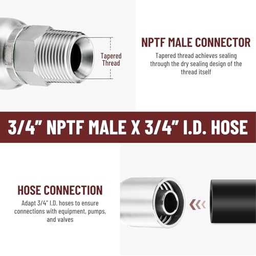 Image of 12 Pack NPTF Hydraulic Hose Fittings, 3 /4 inch I.D. Hose x 3 /4 inch NPTF Male with Protection Cover Hydraulic Hose End Crimp Fitting Kits