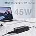 DTK 19.5V 2.31A 45W HP Ac Laptop Charger for Pavilion, Elitebook Folio, HP Stream Adapter for Notebook Computer PC Power Cord(Blue Tip : 4.5 X 3mm)