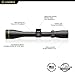 Leupold VX-Freedom Rimfire 3-9x40 (1 inch) Rimfire MOA Reticle Riflescope