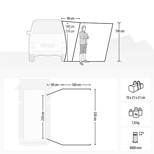 Qeedo-Motor-Canopy-Bus-Vorzelt-mit-UV-Schutz-UV80-Dark-Coating-Passt-fuer-Bus-Van-und-Wohnmobil