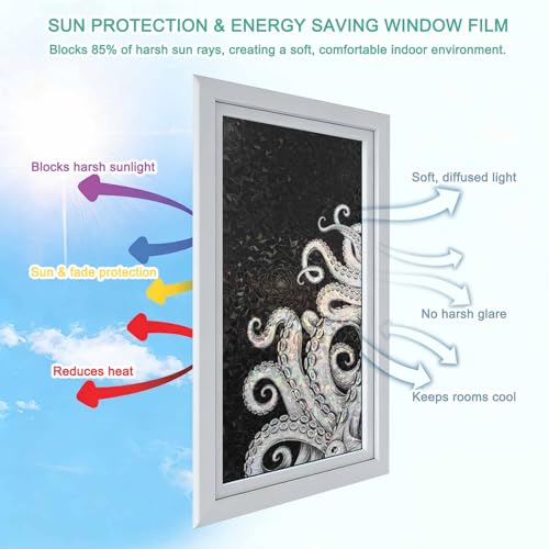 Vinilo Decorativo Ventana Privacy Film 19.6x39.3 Pulgadas miniatura 4