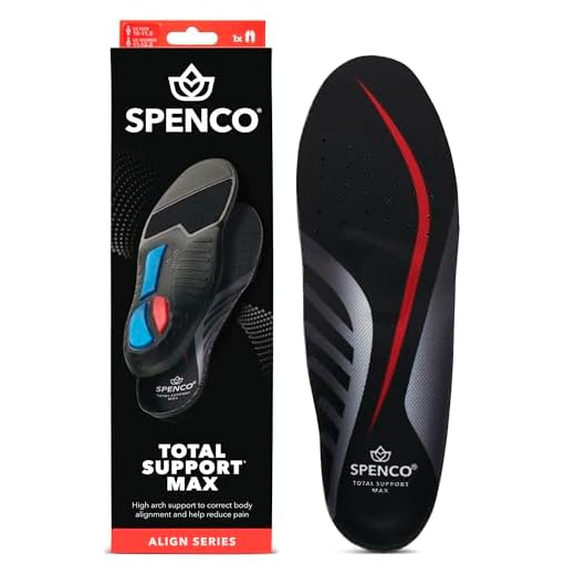 Spenco Total Support Max Shoe Insoles, Women's 9-10.5/Men's 8-9.5