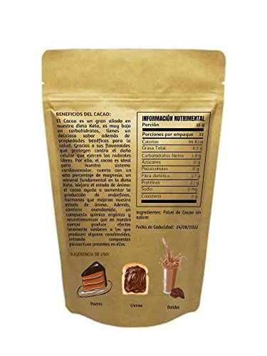 Proteínas, Imagen adicional