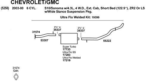 Dynomax Ultra Flo 17283 Exhaust Muffler for Jeep Wrangler by Dynomax - Image 6