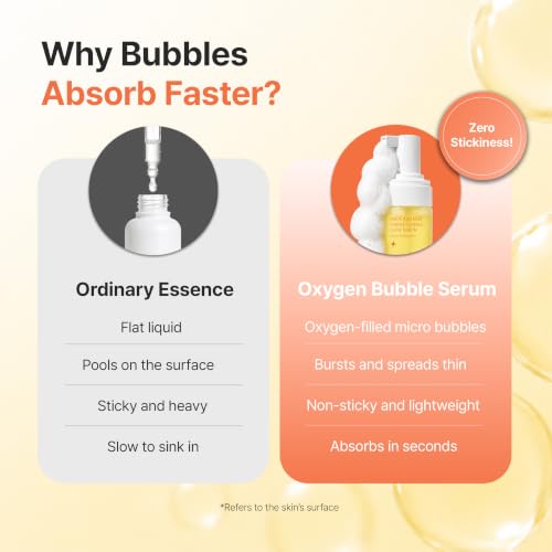 Image of Quick & Deep Bubble Essence Glow Niacin Mini (1.08 fl.oz.)