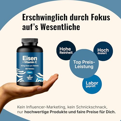 Eisentabletten hochdosiert mit 40g Eisen + Vitamin C - 365 Tabletten - Eisenbisglycinat vegan & produziert in Deutschland - Laborgeprüft 4