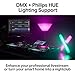 SoundSwitch Micro DMX Interface - Ultra-Compact USB to DMX Interface with 3-Month Free SoundSwitch Software Access