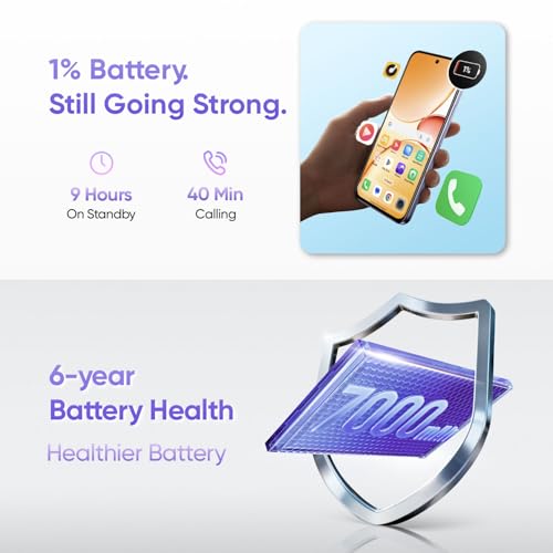 Image of realme C85 5G Smartphone 4+128GB Purple, 6.8inch Screen, 144HZ Vision Display, 45W Fast Charge, 7000mAh Battery, 4+50MP Camera, MediaTek Dimensity 6300, IP69