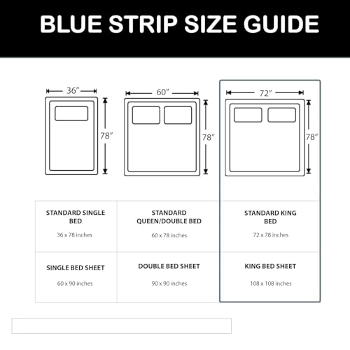 Image of Blue Strip Polycotton Fitted Bedsheet, Single 42x75 (Fresh Touch) | 300 TC | All-Round Elastic Grip | Soft, Breathable & Colourfast | Wrinkle Resistant | Machine Washable