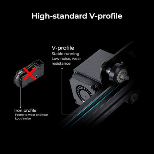 WOL3D Creality Ender 3 3D Printer – DIY FDM 3D Printer with Resume Printing, 220x220x250mm Heated Bed, High Precision Printing, Easy Assembly for Beginners and Hobbyists