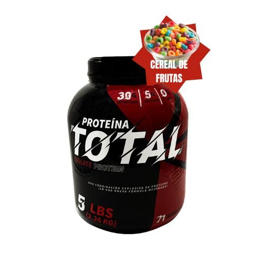 Proteínas, Imagen adicional