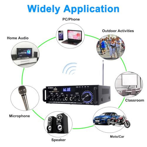 Proteínas, Imagen adicional