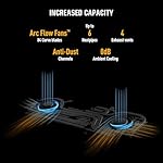 ASUS-TUF-Gaming-A16-Advantage-Edition-16-FHD-144Hz-300nits-AMD-Ryzen-7-7435HS-Processor-Gaming-Laptop-32GB-RAM512GB-SSDAMD-Radeon-RTX-7600SWindows-11Off-Black22-Kg-FA617NSR-RL083W