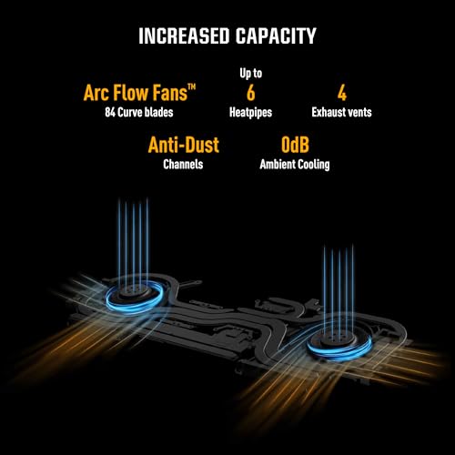 Image of ASUS TUF Gaming A16 Advantage Edition, AMD Ryzen 7 7435HS Gaming Laptop(AMD Radeon RX 7600S-8GB /95W TGP /16GB RAM /512GB SSD /FHD+ /16 inch /144Hz /Backlit KB /90WHr /Windows 11 / /Off Black /2.20 Kg)FA617NSR-RL083W