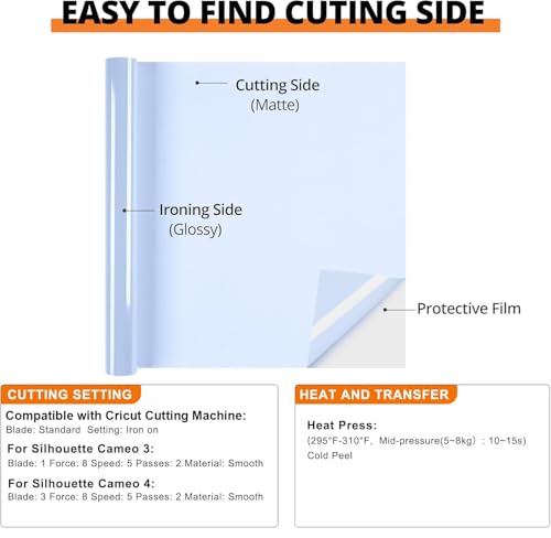 Image of HTVRONT HTV Heat Transfer Vinyl - 12 inch x 8ft Blue HTV Vinyl for Shirts, Iron on Vinyl Compatible with Cricut Cutting Machine - Easy to Cut & Weed for Heat Transfer Design (Pale Blue)