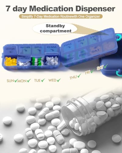 Image of Pill Organizer Travel Medicine Case - Travel Pill Case with Etched Labels, Daily Travel Medicine Case Holder