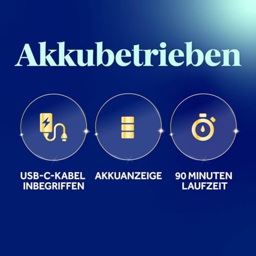 Dr. Scholl’s Pedi Perfect Pro Wasserdichter, Wiederaufladbarer, Elektrischer Fußhornhautentferner mit x3 Rollenköpfen – Entfernt harte Haut für weiche schöne Füße, 90 Minuten Laufzeit, Staubfänger