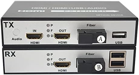 Primeda HDMI Extenders with KVM USB2.0 HDMI Over Single Fiber Optic up 20Km(12.4miles) Uncompressed Transmitter and Receiver Kit.
