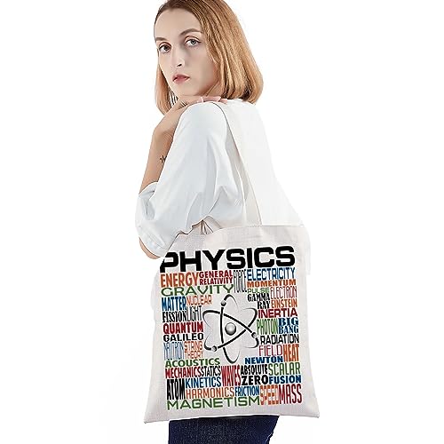 Bolso Tote de Lona para Amantes de la Física miniatura 2