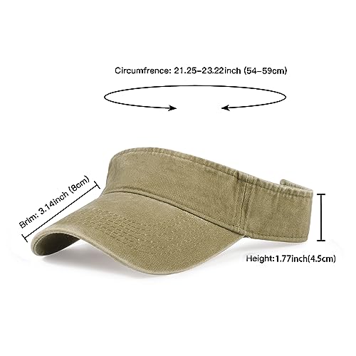 Image of HH HOFNEN Sports Sun Visor Hats Cotton Twill Ball Adjustable Sun Caps for Men Women