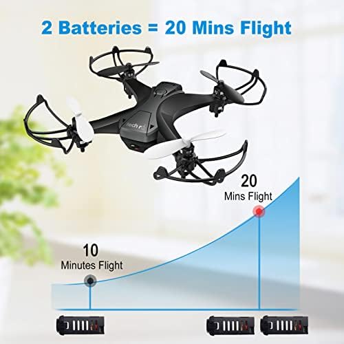 tech rc Mini Drone with HD Camera Wifi FPV Drone with 2 Battery, 3D Flips, App Control Gravity Sensor Mode, Altitude Hold, Headless One Key Take-off/Landing, Easy Control for Kids and Beginner