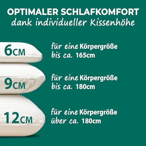 KNERST® Nackenkissen - Orthopädisches Kissen für ultimativen Komfort in jeder Schlafposition -...
