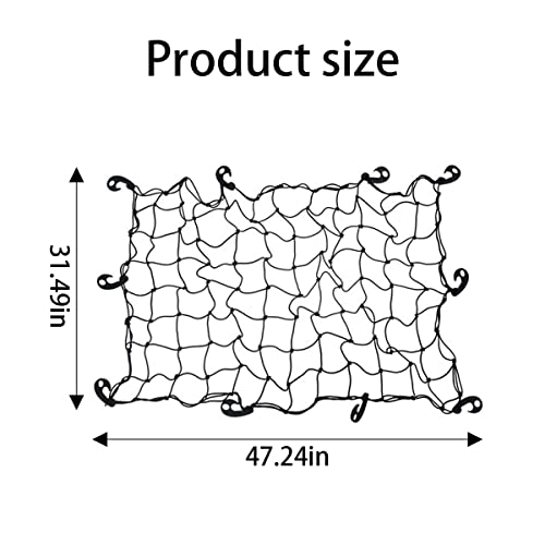 Proteínas, Imagen adicional