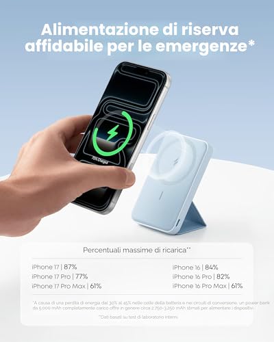 Anker Power Bank Magsafe 5000 mAh con Magsafe 622 Magnetico Senza Fili - Immagine 3