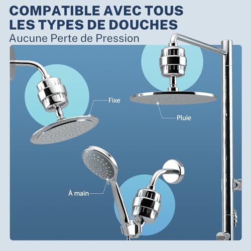 iSpring SF2S Filtre de Douche Haute Capacité 33 Étapes Eau Dure – vue 5