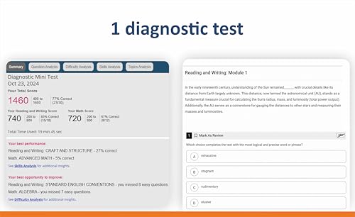Image of Digital SAT Practice Tests: 900+ SAT Practice Questions | 5 Full-Length Tests with Detailed Explanations, Adaptive Online Tests & Free Scoring Tool for 2026 Exam