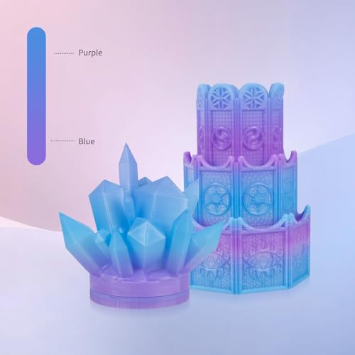 Image of iSANMATE Rapid Translucent PLA Filament 1.75mm, Multicolor Rainbow PLA, Dimensional Accuracy ±0.02mm, 1kg Spool-Blue Purple