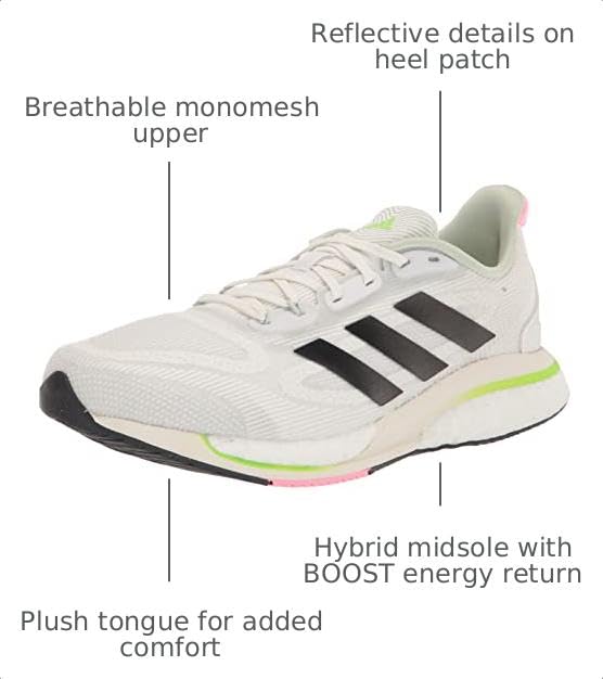 Image of Adidas Mens Supernova +Running Shoe | Road Running Shoes