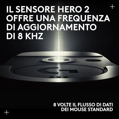 Mouse Gaming Wireless Logitech Pro X Superlight 2 - 10